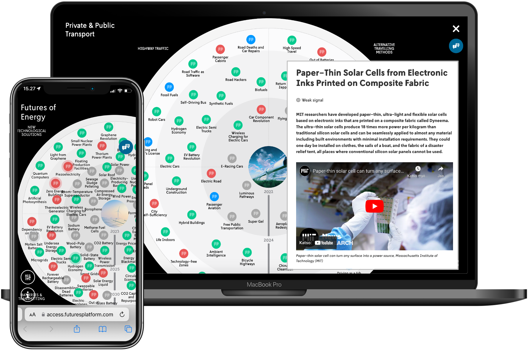 screenshot of Futures Platform
